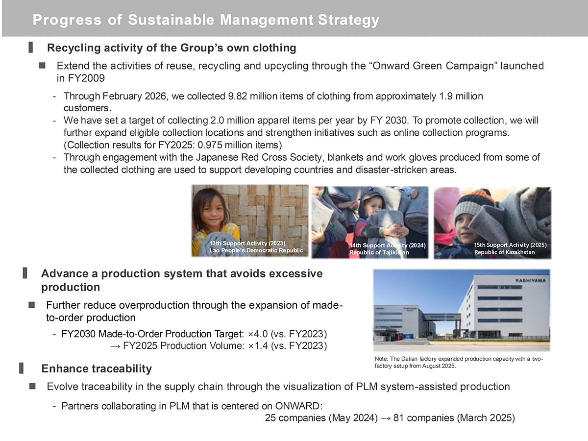 Progress of Sustainable Management Strategy 