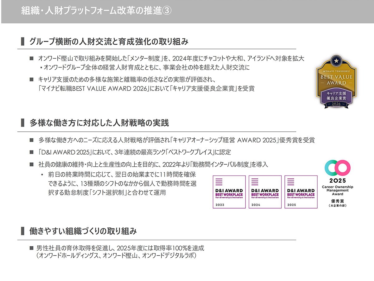 組織・人財プラットフォーム改革の推進③