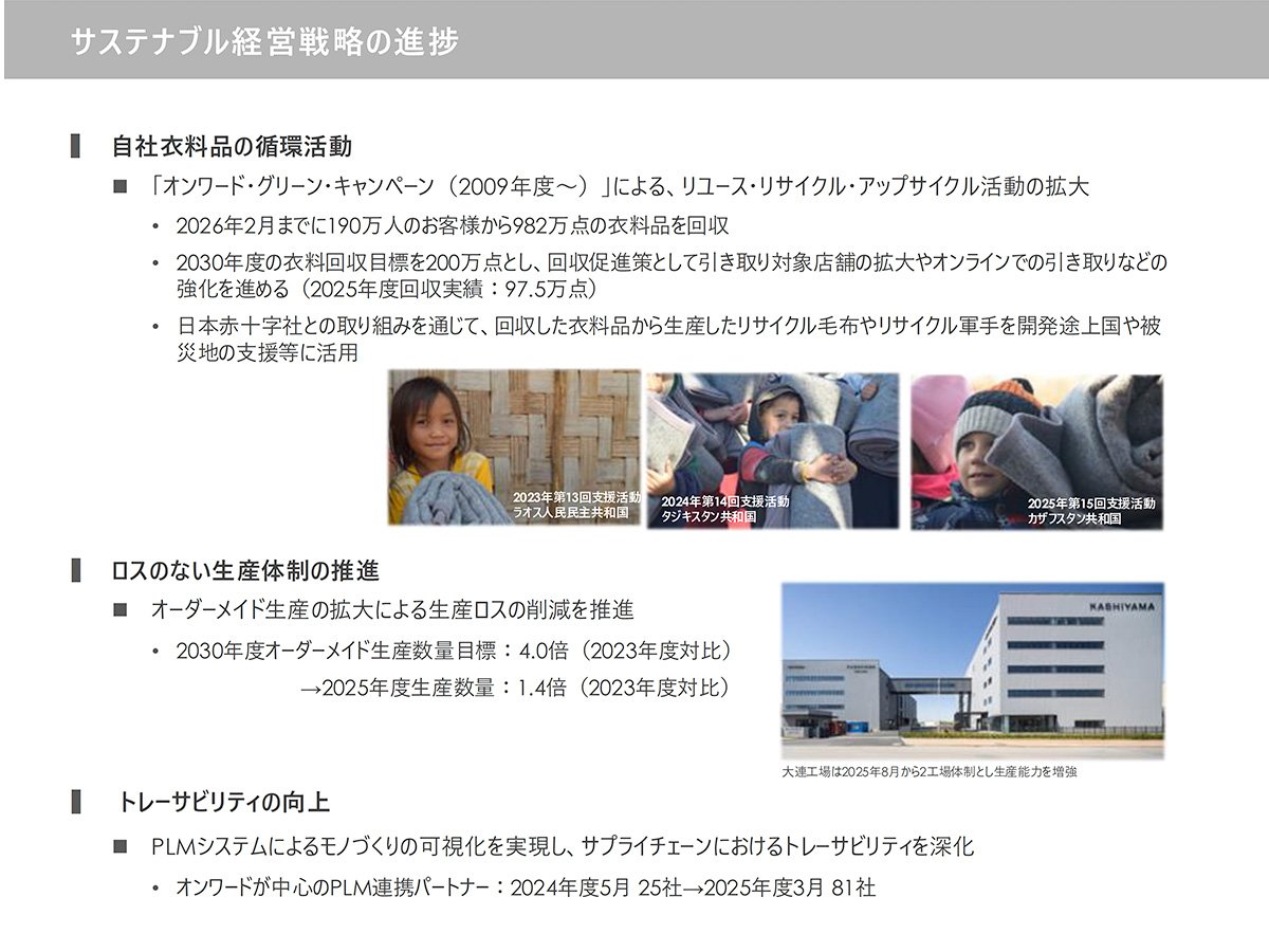 サステナブル経営戦略の進捗