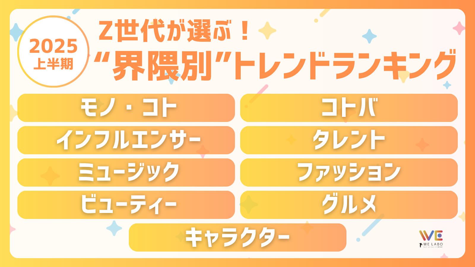 Z世代のトレンドは、もう