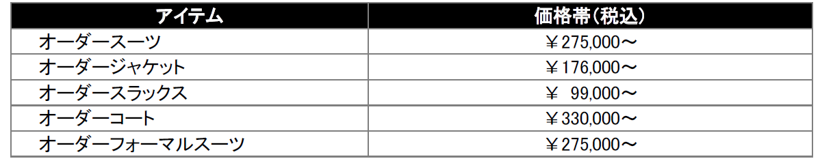 オーダーメイドブランド『KASHIYAMA』 限定店舗で『HENRY POOLE』の