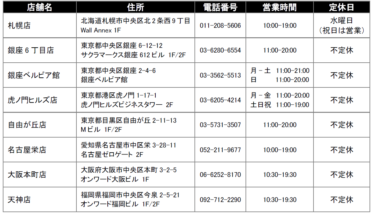 オーダーメイドブランド『KASHIYAMA』 限定店舗で『HENRY POOLE』の